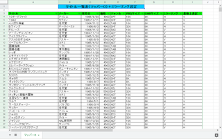 TCTTLIST100.png